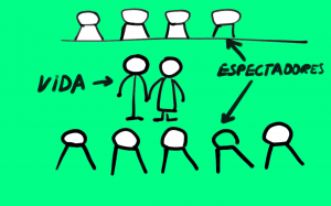 Eres un espectador de la vida o un actor? - Entusiasmado.com